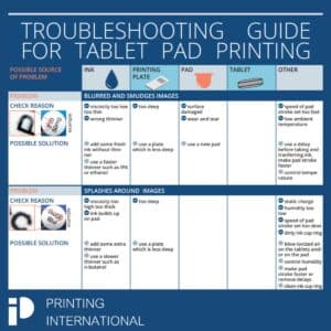 Troubleshooting pad printing Tablet printing information and troubleshooting